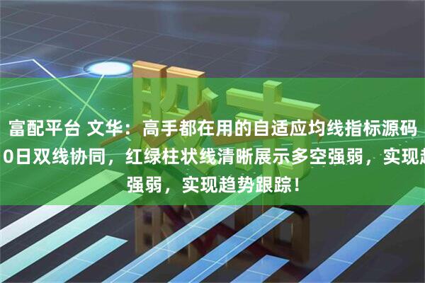 富配平台 文华：高手都在用的自适应均线指标源码，5日与10日双线协同，红绿柱状线清晰展示多空强弱，实现趋势跟踪！