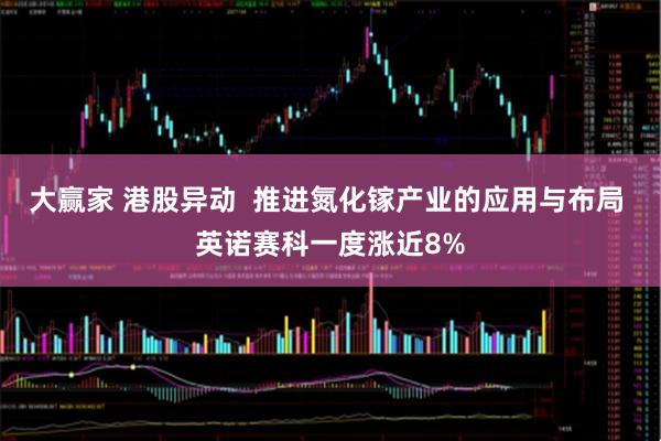 大赢家 港股异动  推进氮化镓产业的应用与布局 英诺赛科一度涨近8%